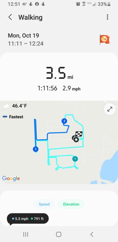 Rodney Hawkins - Miner 5K Participant Share