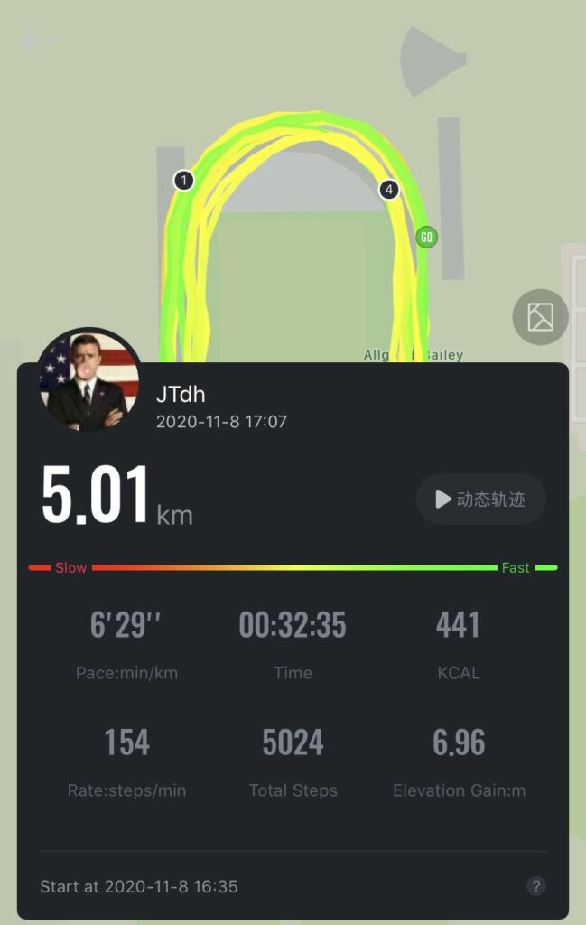 record