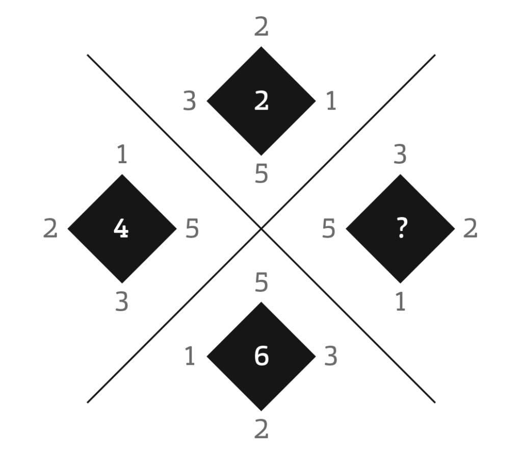 Blank Diamond puzzle