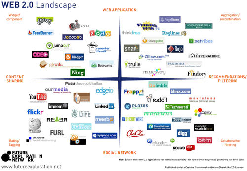 Web2_framework_p3.jpg