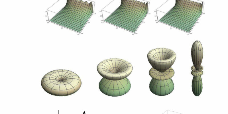 S&T physicist improves particle interaction modeling