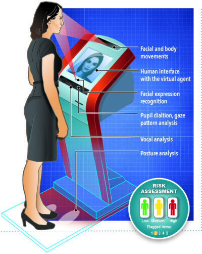 A mock-up of Dr. Nathan Twyman's automated screening kiosk. Illustration by Mark Williams/Missouri S&T