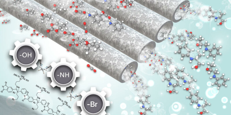 Missouri S&T researchers develop faster, cleaner, less expensive chemical reaction process