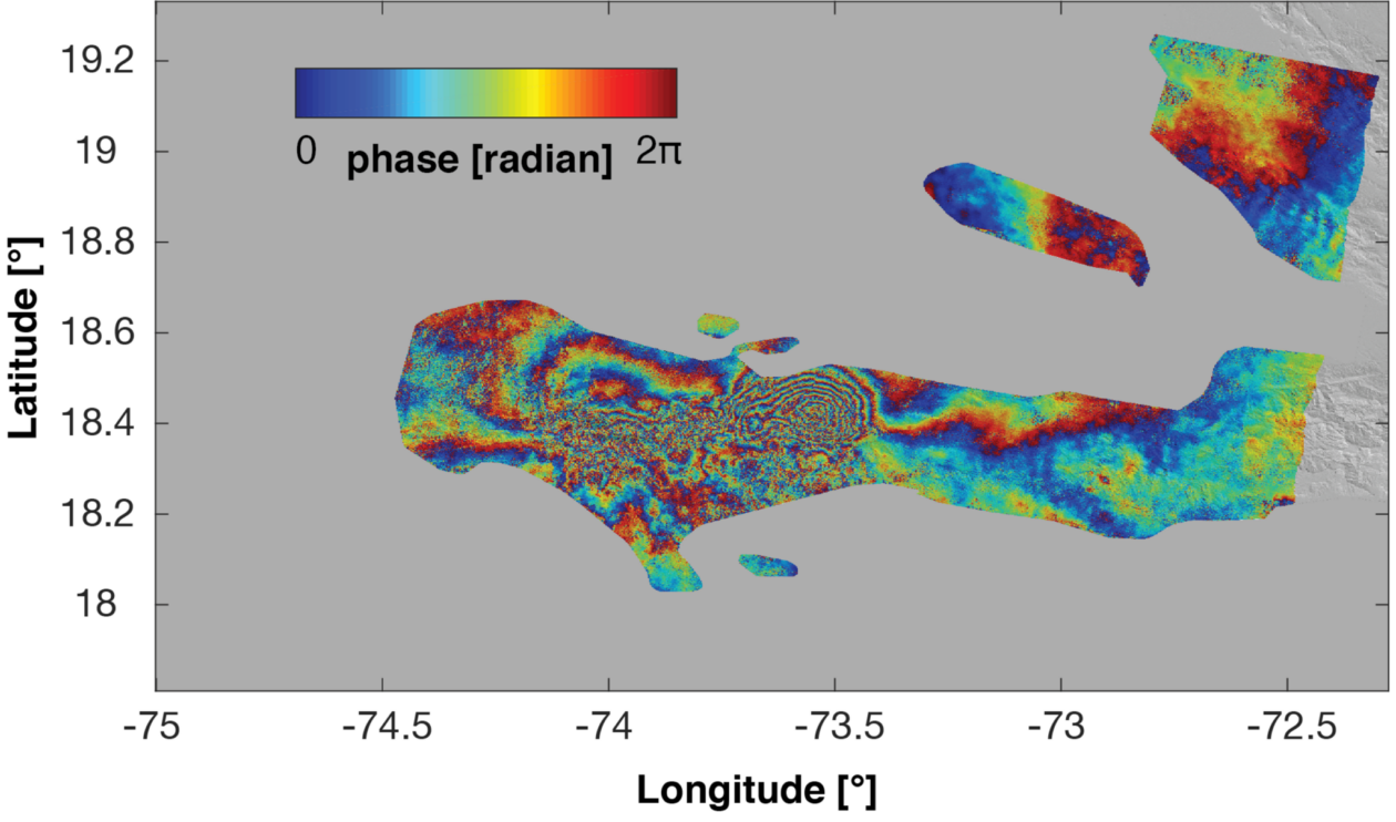 InSAR